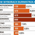 zdjęcie nr 8