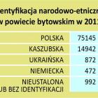 Fotka nr 0 z 4