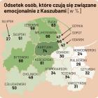 Fotka nr 5 z 6