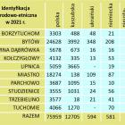 Fotka nr 1 z 4