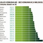 Fotka nr 1 z 3
