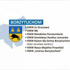 zdjęcie nr 7