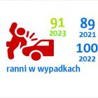 zdjęcie nr 10