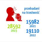 zdjęcie nr 19
