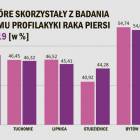 Fotka nr 0 z 1