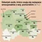 Fotka nr 4 z 6
