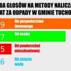 Fotka nr 0 z 1