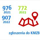 zdjęcie nr 21