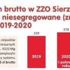 Fotka nr 0 z 3