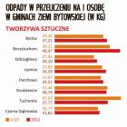 Fotka nr 0 z 4