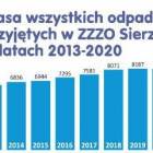 Fotka nr 1 z 3